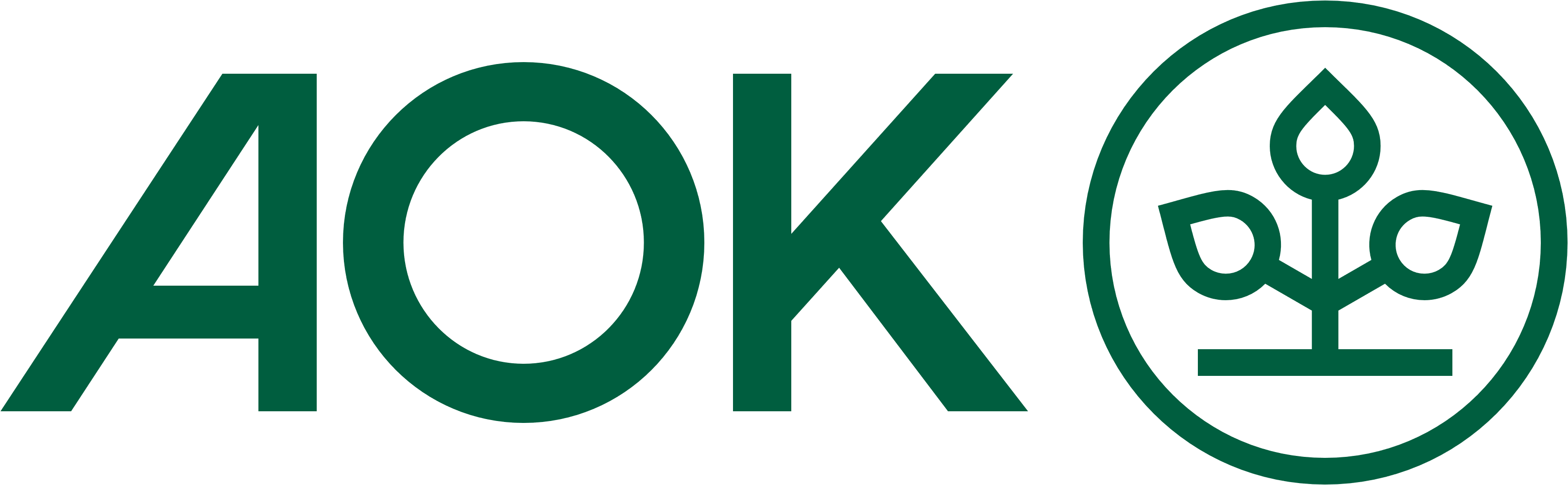 AOK